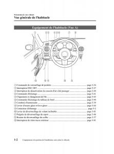 Mazda-MX-5-Miata-NC-III-3-manuel-du-proprietaire page 6 min