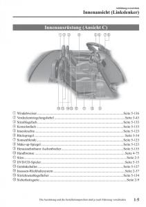 Mazda-MX-5-Miata-ND-IV-4-Handbuch page 11 min