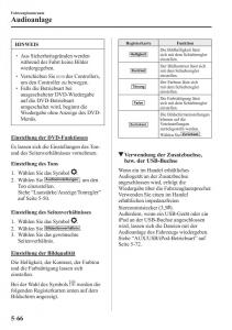 Mazda-MX-5-Miata-ND-IV-4-Handbuch page 352 min