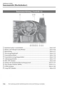 Mazda-MX-5-Miata-ND-IV-4-Handbuch page 12 min