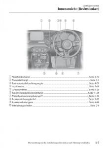 Mazda-MX-5-Miata-ND-IV-4-Handbuch page 13 min