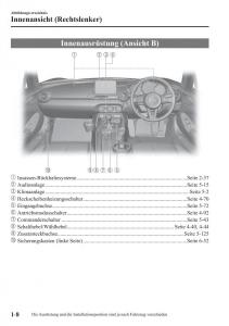 Mazda-MX-5-Miata-ND-IV-4-Handbuch page 14 min