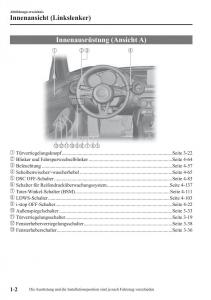 Mazda-MX-5-Miata-ND-IV-4-Handbuch page 8 min