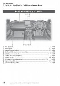 Mazda-MX-5-Miata-ND-IV-4-Kezelesi-utmutato page 15 min