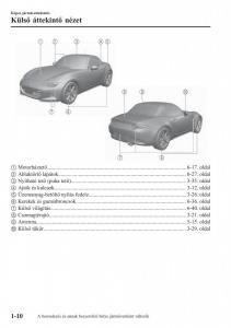 Mazda-MX-5-Miata-ND-IV-4-Kezelesi-utmutato page 17 min
