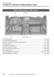 Mazda-MX-5-Miata-ND-IV-4-Kezelesi-utmutato page 11 min