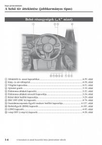 Mazda-MX-5-Miata-ND-IV-4-Kezelesi-utmutato page 13 min