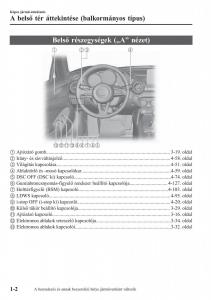 Mazda-MX-5-Miata-ND-IV-4-Kezelesi-utmutato page 9 min