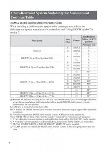 Mazda-MX-5-Miata-ND-IV-4-handleiding page 606 min