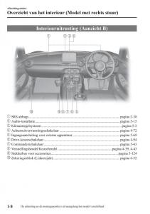 Mazda-MX-5-Miata-ND-IV-4-handleiding page 14 min