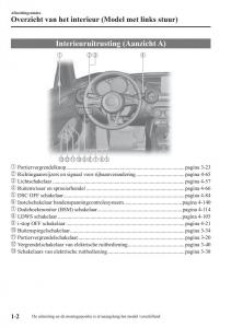 Mazda-MX-5-Miata-ND-IV-4-handleiding page 8 min