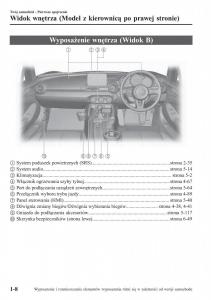 Mazda-MX-5-Miata-ND-IV-4-instrukcja-obslugi page 15 min