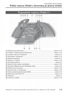 Mazda-MX-5-Miata-ND-IV-4-instrukcja-obslugi page 16 min