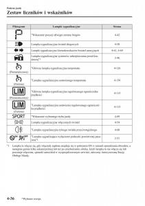 Mazda-MX-5-Miata-ND-IV-4-instrukcja-obslugi page 173 min