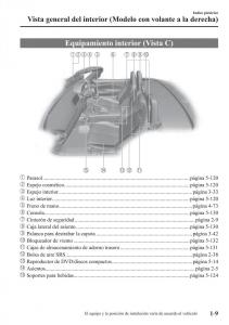 Mazda-MX-5-Miata-ND-IV-4-manual-del-propietario page 15 min