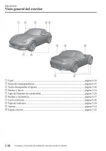 Mazda-MX-5-Miata-ND-IV-4-manual-del-propietario page 16 min