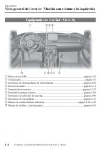 Mazda-MX-5-Miata-ND-IV-4-manual-del-propietario page 10 min
