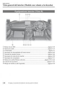 Mazda-MX-5-Miata-ND-IV-4-manual-del-propietario page 14 min