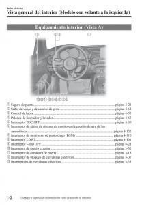 Mazda-MX-5-Miata-ND-IV-4-manual-del-propietario page 8 min