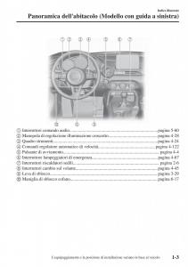 Mazda-MX-5-Miata-ND-IV-4-manuale-del-proprietario page 10 min