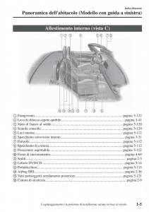 Mazda-MX-5-Miata-ND-IV-4-manuale-del-proprietario page 12 min