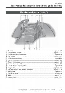 Mazda-MX-5-Miata-ND-IV-4-manuale-del-proprietario page 16 min