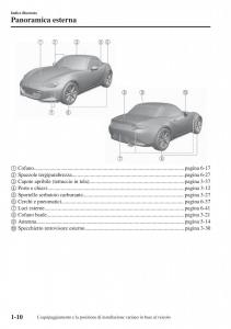 Mazda-MX-5-Miata-ND-IV-4-manuale-del-proprietario page 17 min