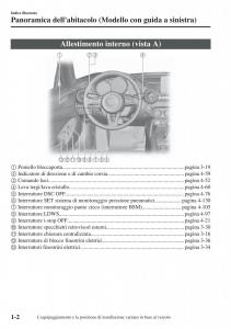 Mazda-MX-5-Miata-ND-IV-4-manuale-del-proprietario page 9 min