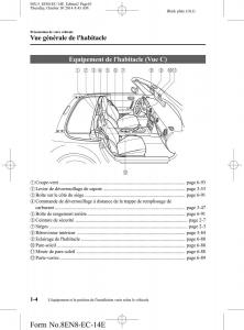 Mazda-MX-5-Miata-ND-IV-4-manuel-du-proprietaire page 10 min
