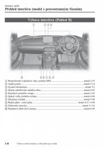 Mazda-MX-5-Miata-ND-IV-4-navod-k-obsludze page 15 min