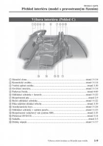 Mazda-MX-5-Miata-ND-IV-4-navod-k-obsludze page 16 min