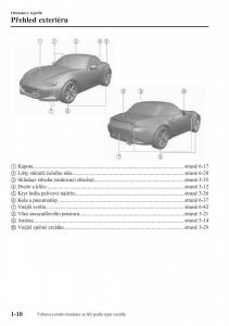 Mazda-MX-5-Miata-ND-IV-4-navod-k-obsludze page 17 min