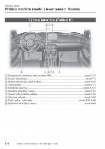 Mazda-MX-5-Miata-ND-IV-4-navod-k-obsludze page 11 min