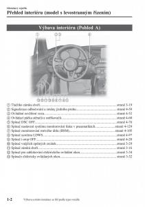 Mazda-MX-5-Miata-ND-IV-4-navod-k-obsludze page 9 min