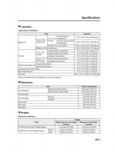 Mazda-MX-5-Miata-ND-IV-4-owners-manual page 437 min