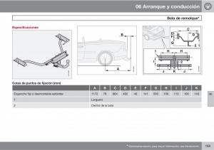 Volvo-C70-M-II-2-manual-del-propietario page 187 min
