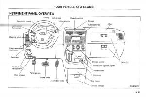 Kia-Carnival-Sedona-I-1-owners-manual page 10 min