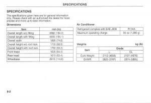 manual--Kia-Carnival-Sedona-I-1-owners-manual page 209 min