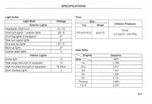 Kia-Carnival-Sedona-I-1-owners-manual page 210 min