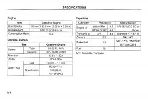 manual--Kia-Carnival-Sedona-I-1-owners-manual page 211 min