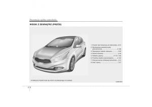 manual--Kia-Ceed-II-2-instrukcja page 11 min