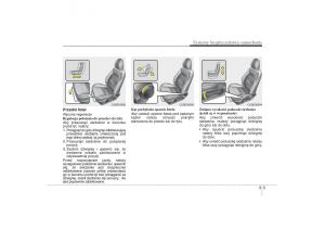 Kia-Ceed-II-2-instrukcja-obslugi page 22 min