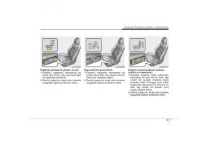 manual--Kia-Ceed-II-2-instrukcja page 24 min