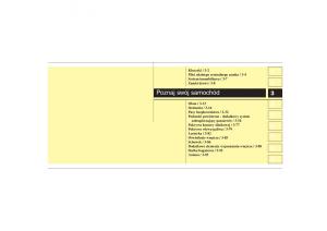 manual--Kia-Picanto-I-1-instrukcja page 11 min