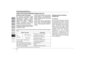 manual--Kia-Picanto-I-1-instrukcja page 276 min