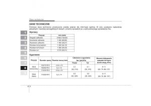 manual--Kia-Picanto-I-1-instrukcja page 284 min
