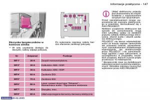 Peugeot-1007-instrukcja-obslugi page 146 min