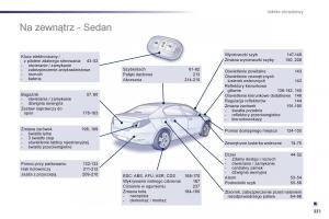 Peugeot-508-instrukcja-obslugi page 333 min