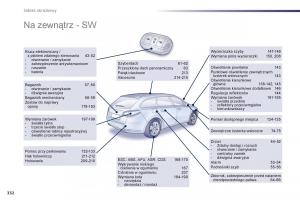 Peugeot-508-instrukcja-obslugi page 334 min