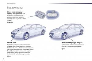 Peugeot-508-instrukcja-obslugi page 6 min